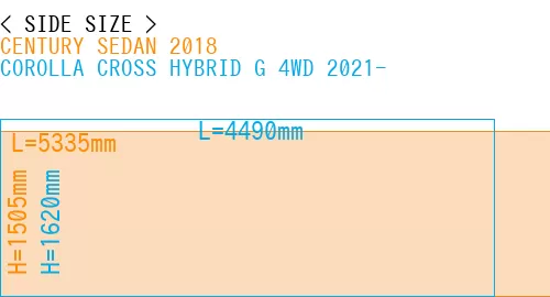 #CENTURY SEDAN 2018 + COROLLA CROSS HYBRID G 4WD 2021-